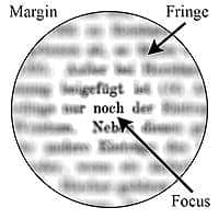 Image result for Selective attention