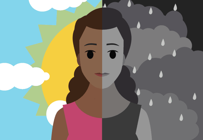 Image result for bipolar disorder