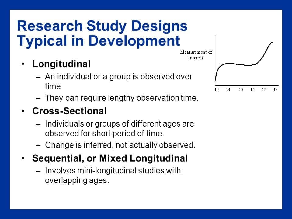 Image result for Longitudinal, Cross-sectional, Cross-sequential