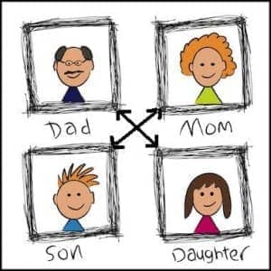Image result for Electra complex